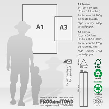 A1 A3 Taille/Size Comparison - FROGandTOAD Créations